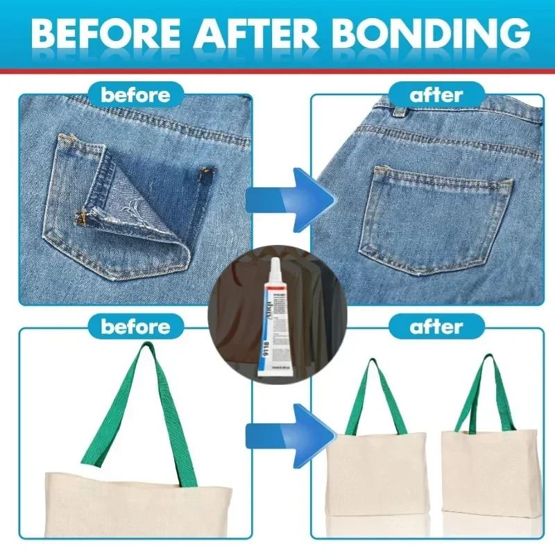 Wielofunkcyjny klej do tkanin  – Sewing Garments recenzja i cena