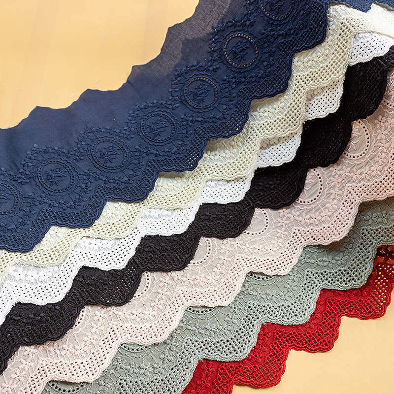 2 jardy kolorowa bawełniana ha – Sewing Net recenzja i cena